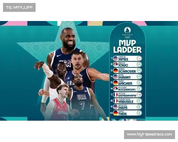 欧锦赛24支强队战力榜：塞尔维亚力压群雄 德法紧随其后